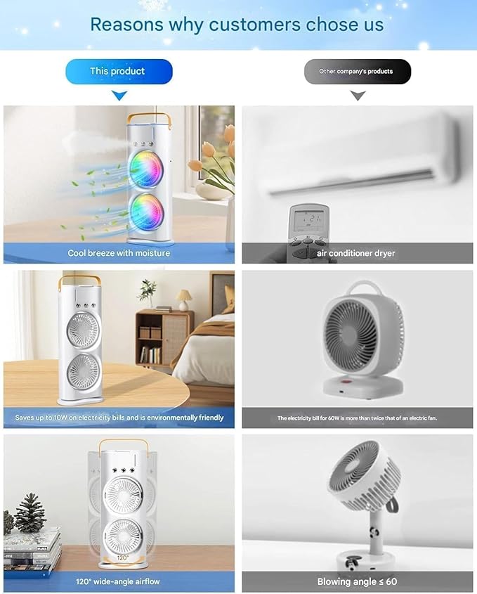 Dual-Ended USB Rechargeable Spray Fan with LED