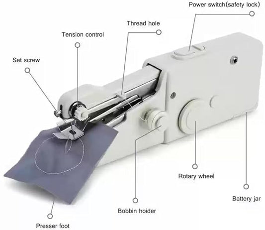 Portable Handheld Mini Sewing Machine